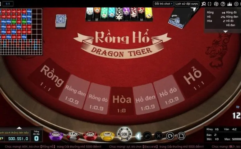 Bí quyết chơi Rồng Hổ hiệu quả tại Bet69
